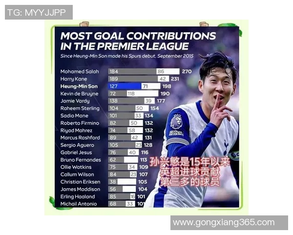 热刺小胜切尔西友谊赛点球大战引发转会传闻热潮