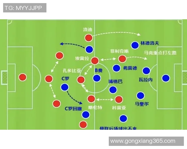 世界杯精彩对决那不勒斯与曼联战成平局数据分析引发热议