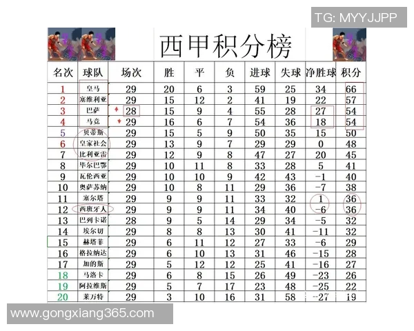 西甲精彩对决巴萨逆转尤文图斯全场沸腾战报解析